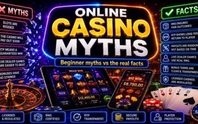 Online Casino Myths Beginners Should Stop Believing